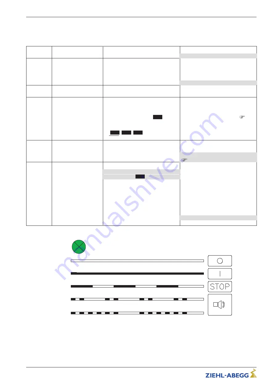 ZIEHL-ABEGG Acontrol PXET10Q Operating Instructions Manual Download Page 26