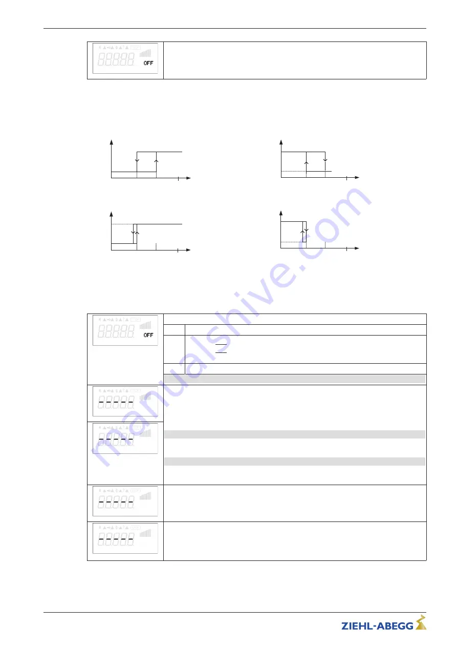 ZIEHL-ABEGG AM-PREMIUM Operating Instructions Manual Download Page 58