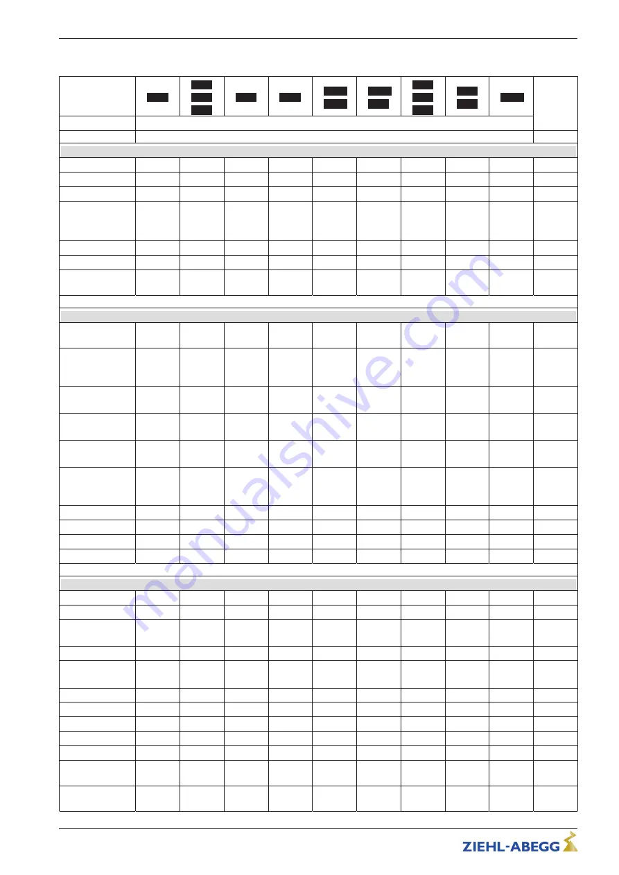 ZIEHL-ABEGG AM-PREMIUM Operating Instructions Manual Download Page 78