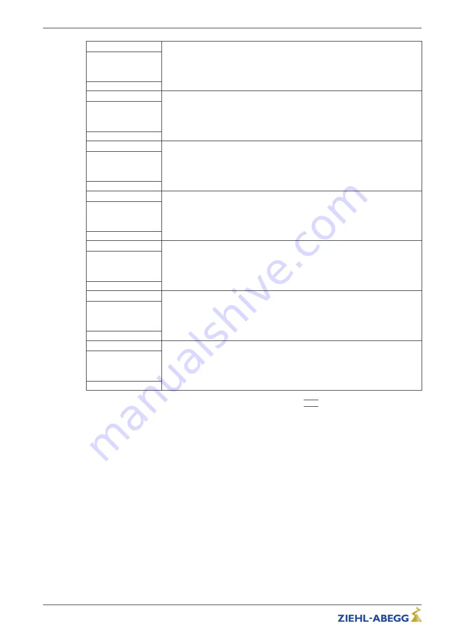 ZIEHL-ABEGG CXE/AV Operating Instructions Manual Download Page 60