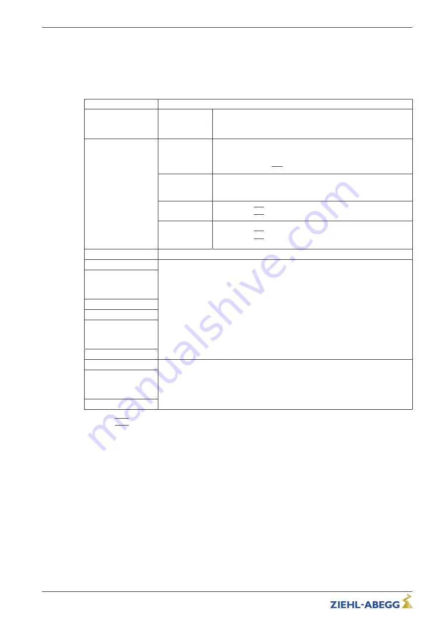 ZIEHL-ABEGG CXE/AV Operating Instructions Manual Download Page 85