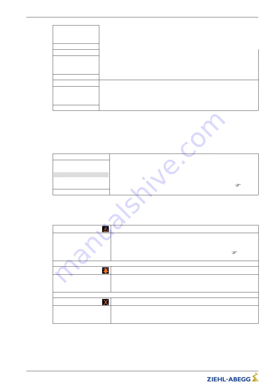 ZIEHL-ABEGG CXE/AV Operating Instructions Manual Download Page 112