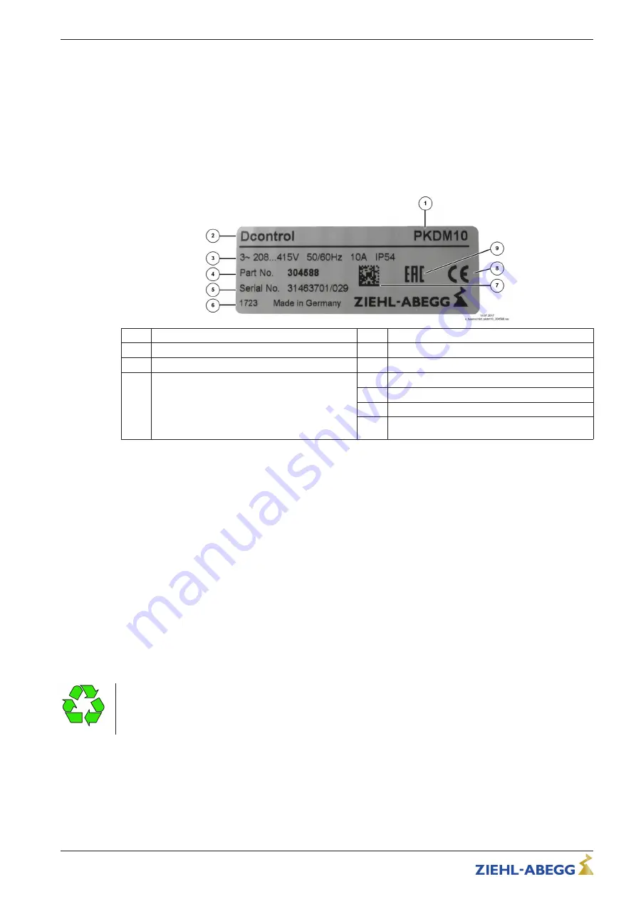 ZIEHL-ABEGG Dcontrol PKDM6 Скачать руководство пользователя страница 7