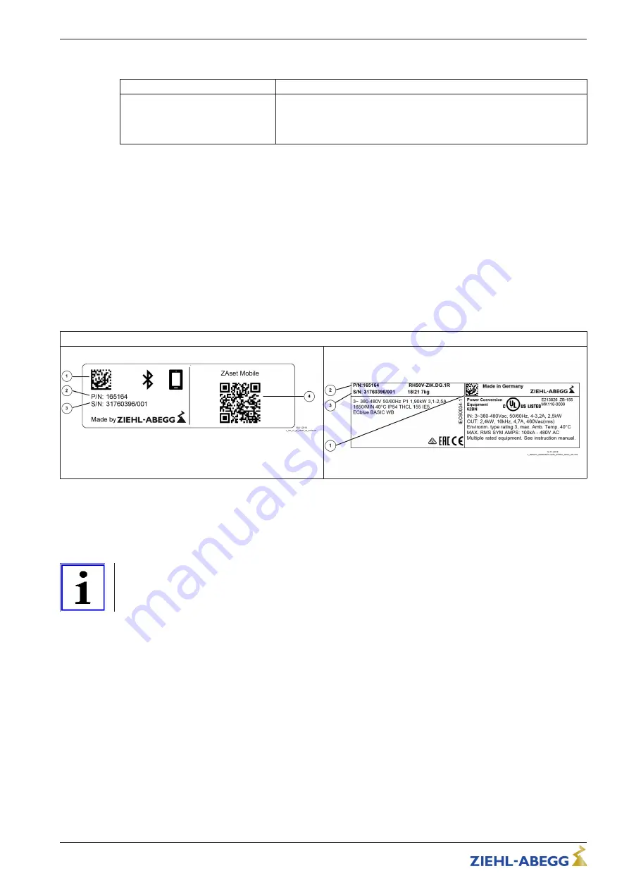 ZIEHL-ABEGG ECblue BASIC-MODBUS Quick Start Manual Download Page 20