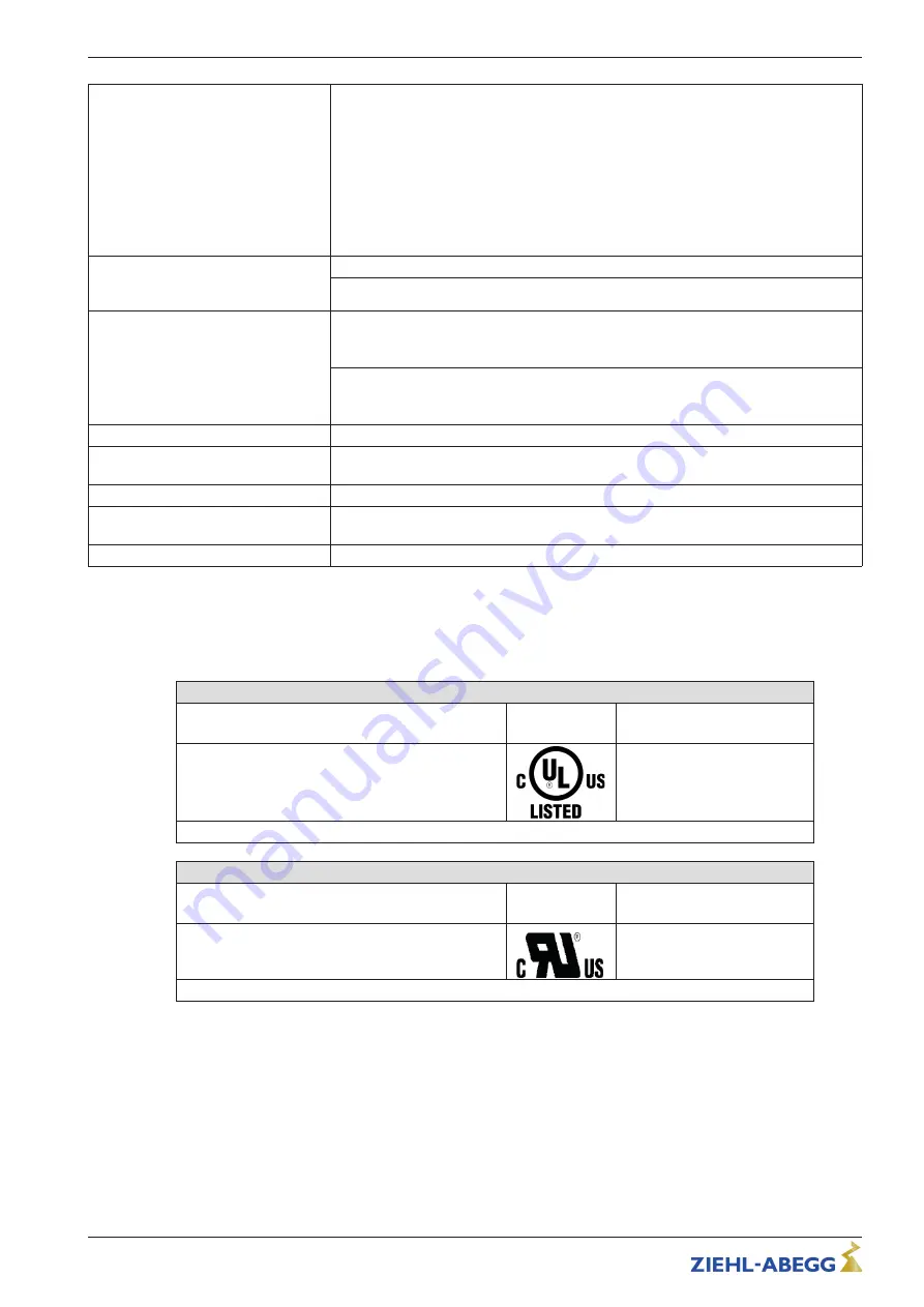 ZIEHL-ABEGG ECblue BASIC-MODBUS Quick Start Manual Download Page 29