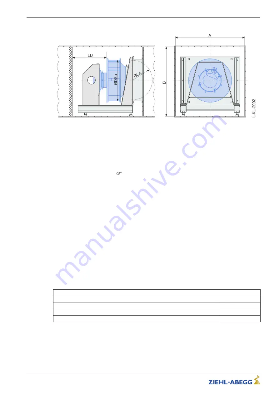 ZIEHL-ABEGG ECblue MK090 I Series Скачать руководство пользователя страница 13