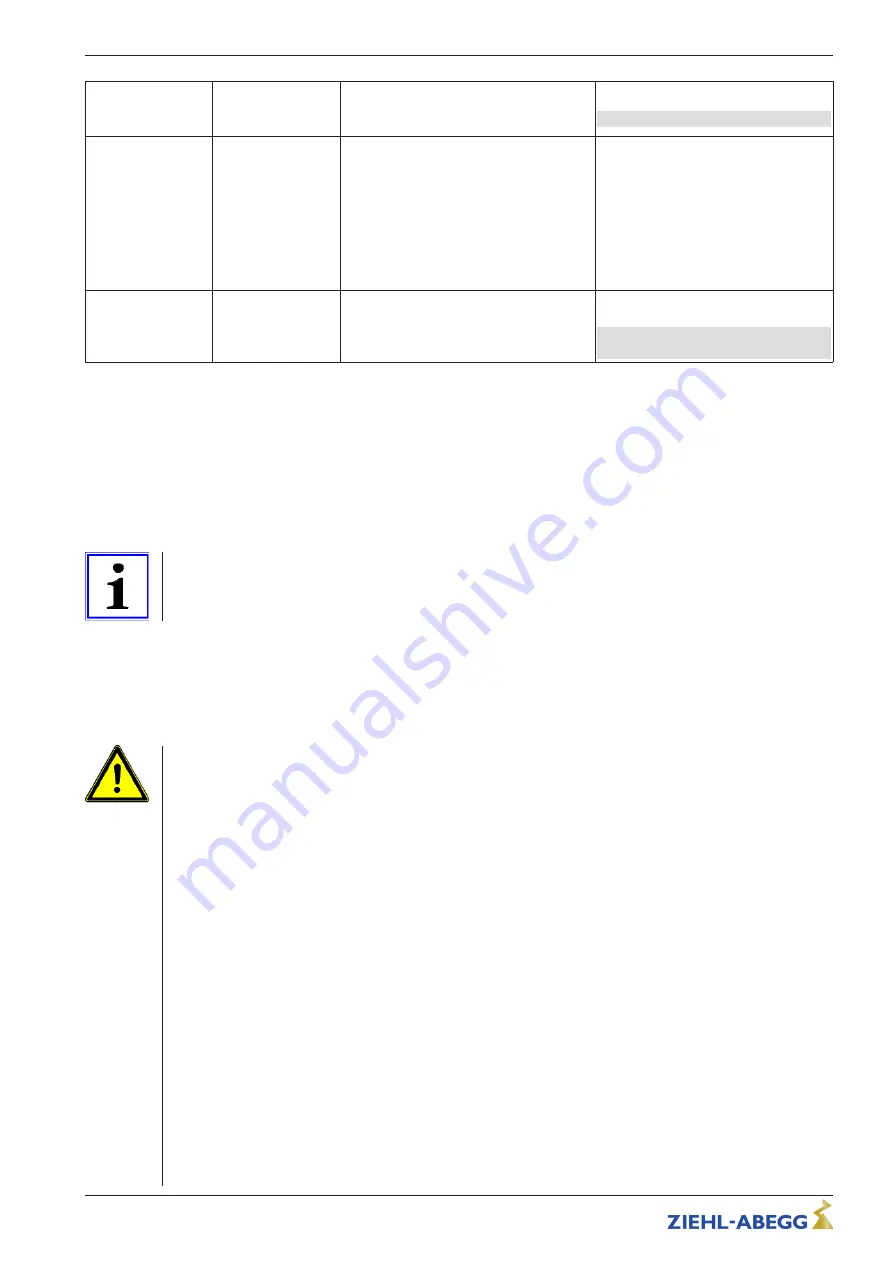 ZIEHL-ABEGG ECblue MK090 I Series Assembly Instructions Manual Download Page 28