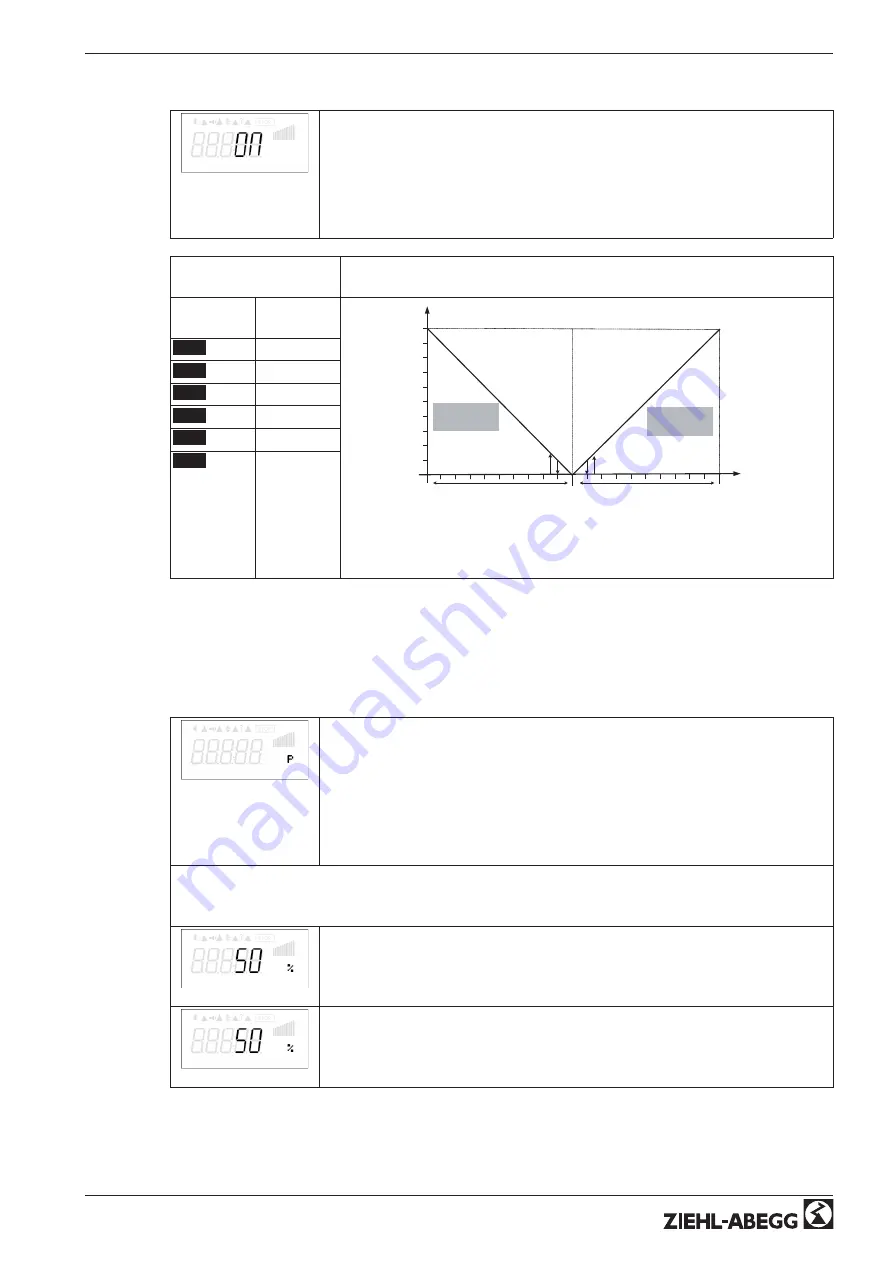 ZIEHL-ABEGG Econtrol EXDM Operating Instruction Download Page 52