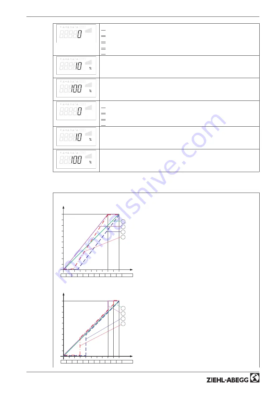 ZIEHL-ABEGG Econtrol EXDM Operating Instruction Download Page 61