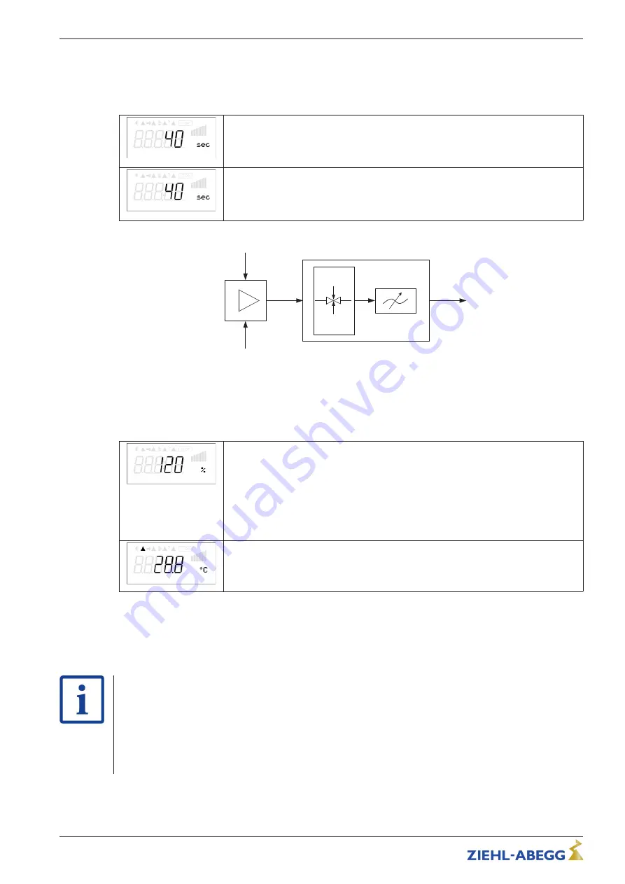 ZIEHL-ABEGG Fcontrol FTET4AHMQ-L Скачать руководство пользователя страница 51