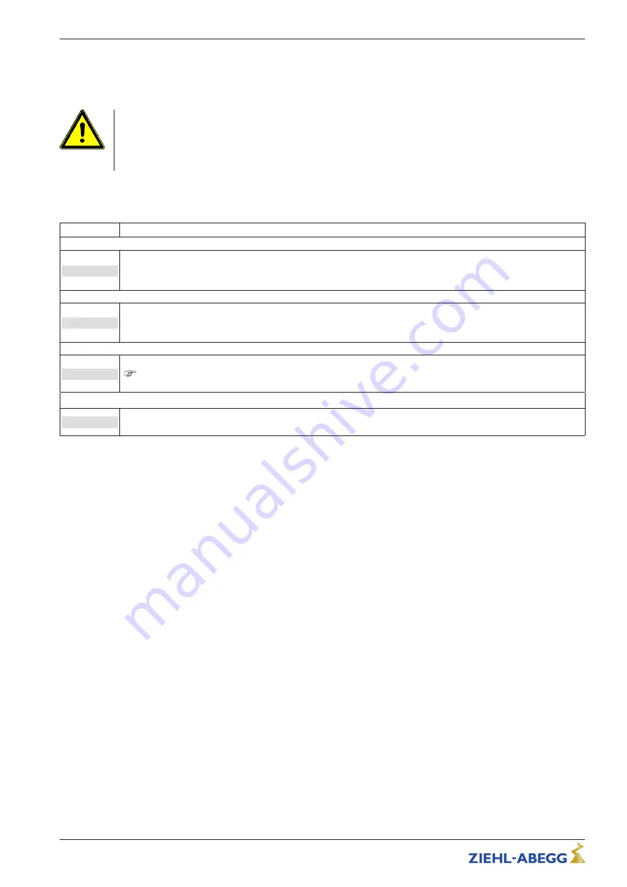 ZIEHL-ABEGG Fcontrol FTET4AHMQ-L Operating Instructions Manual Download Page 55