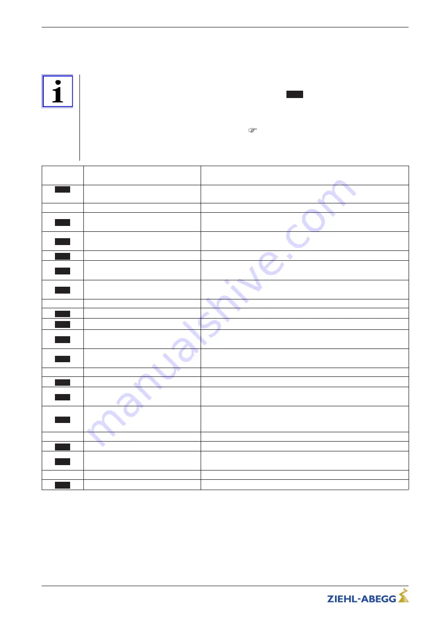 ZIEHL-ABEGG FXET10AMQ Operating Instructions Manual Download Page 23