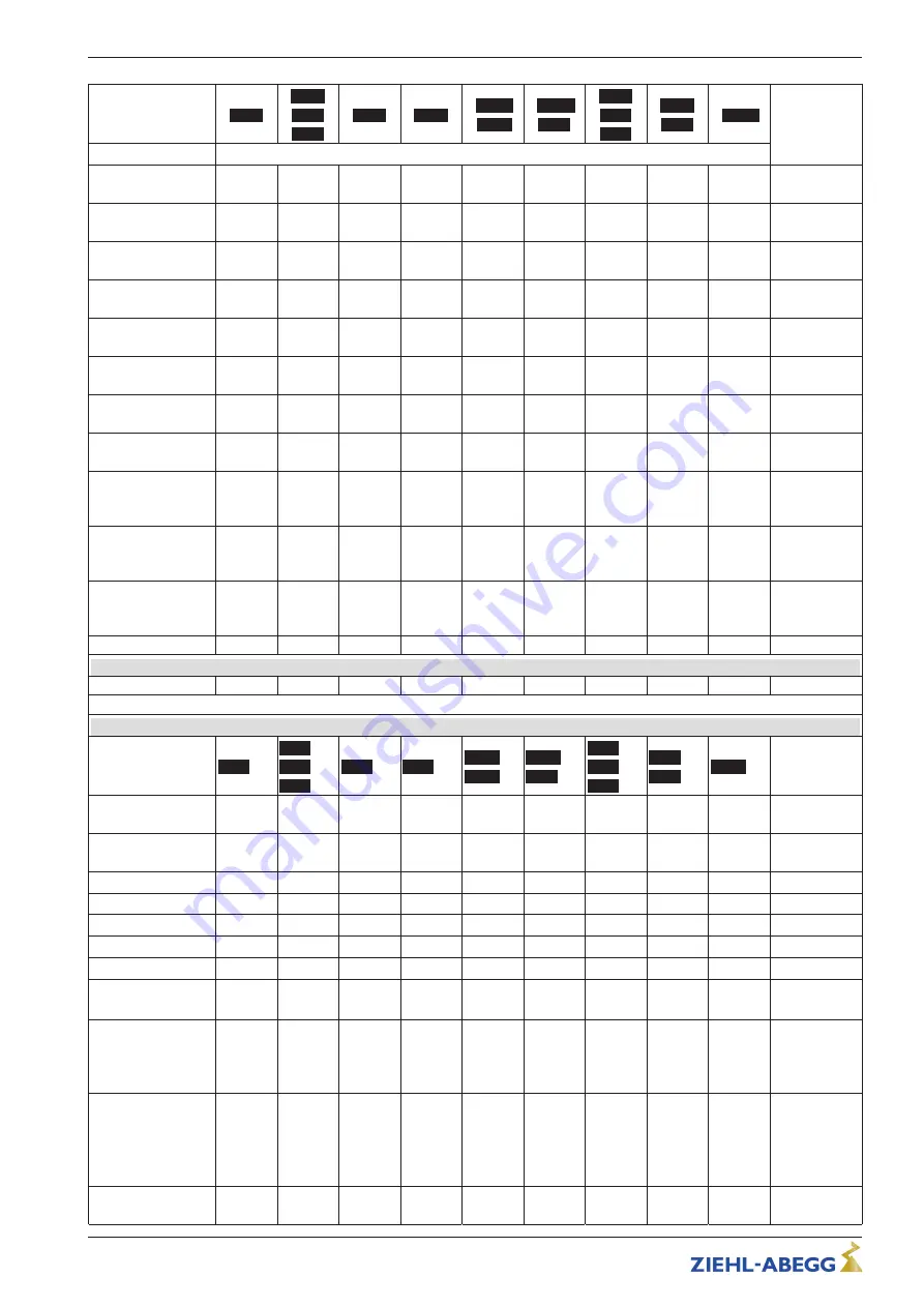 ZIEHL-ABEGG FXET10AMQ Operating Instructions Manual Download Page 70