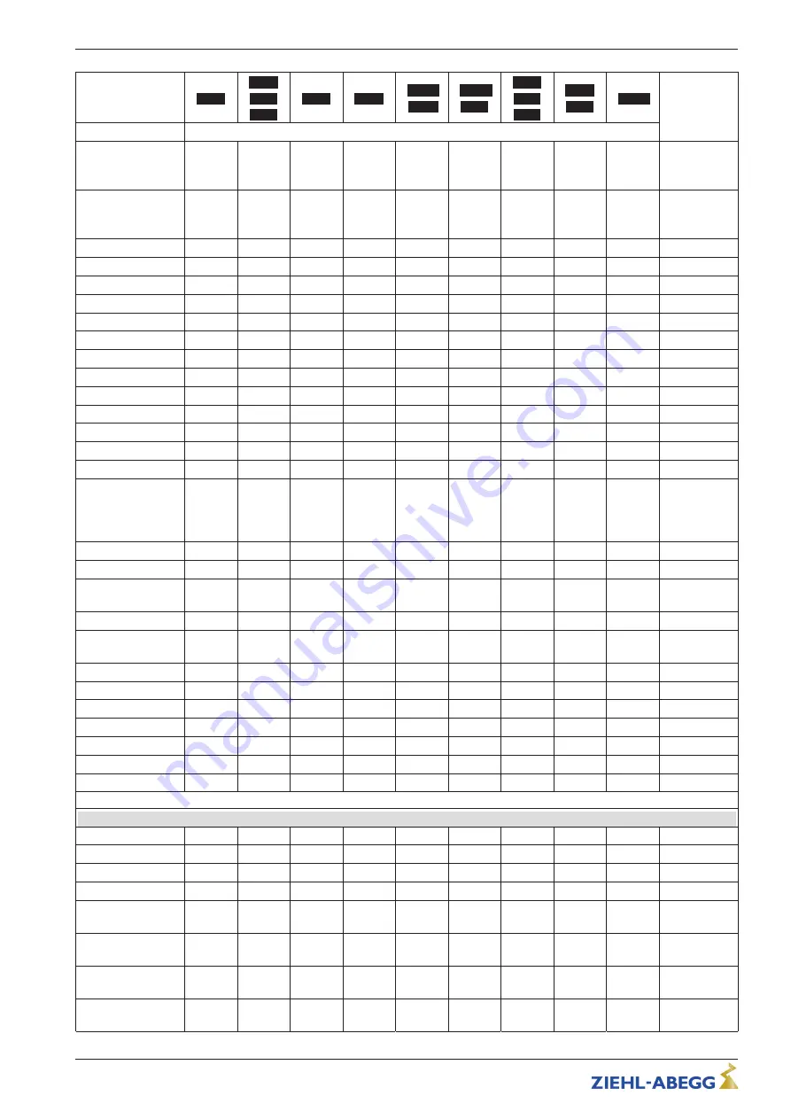 ZIEHL-ABEGG FXET10AMQ Operating Instructions Manual Download Page 72