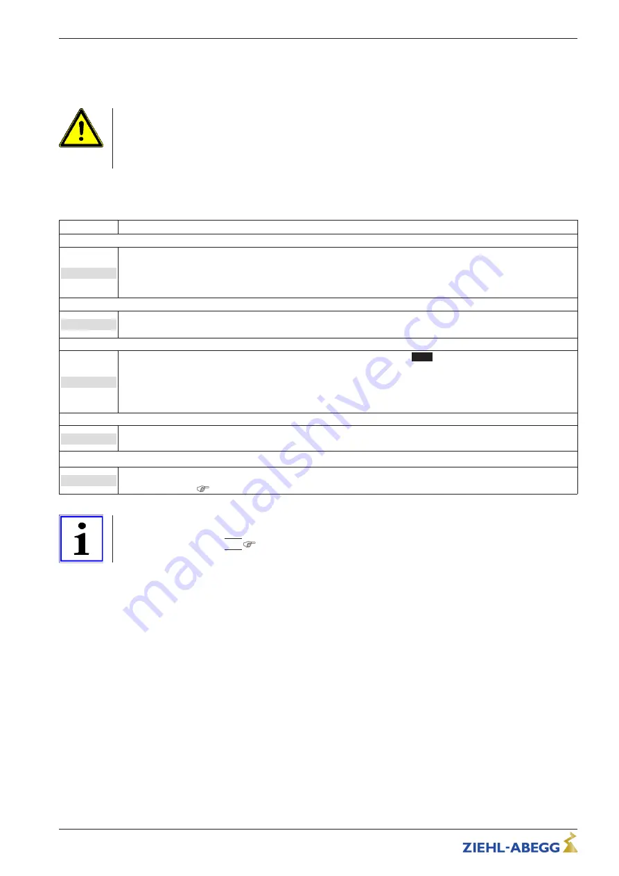 ZIEHL-ABEGG FXET4AMQ Operating Instructions Manual Download Page 25