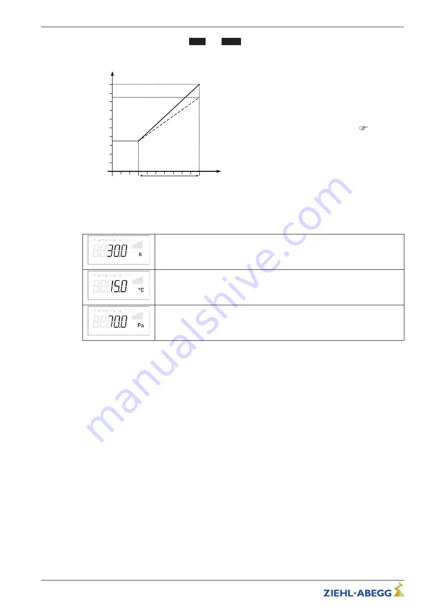 ZIEHL-ABEGG FXET4AMQ Operating Instructions Manual Download Page 39