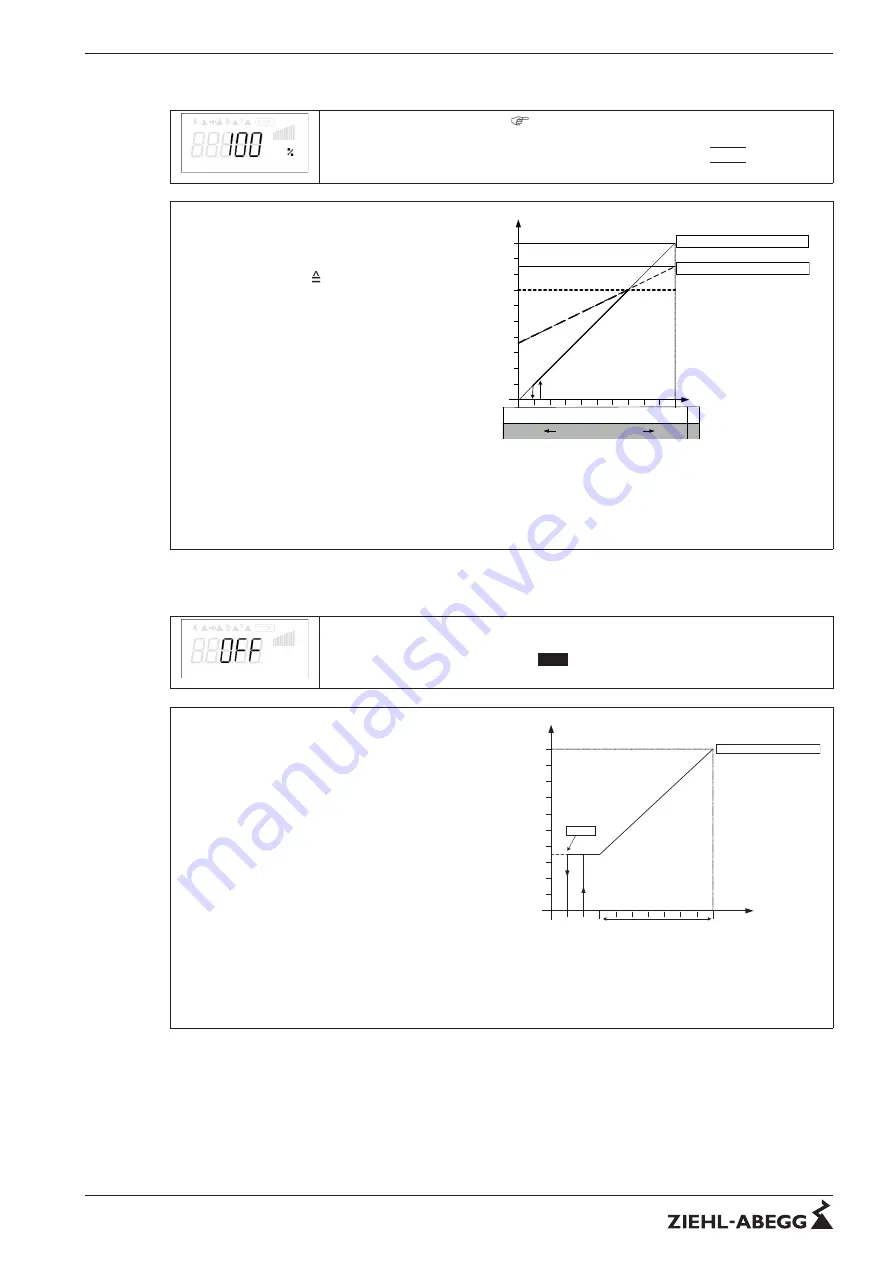 ZIEHL-ABEGG Icontrol FXDM Series Скачать руководство пользователя страница 46