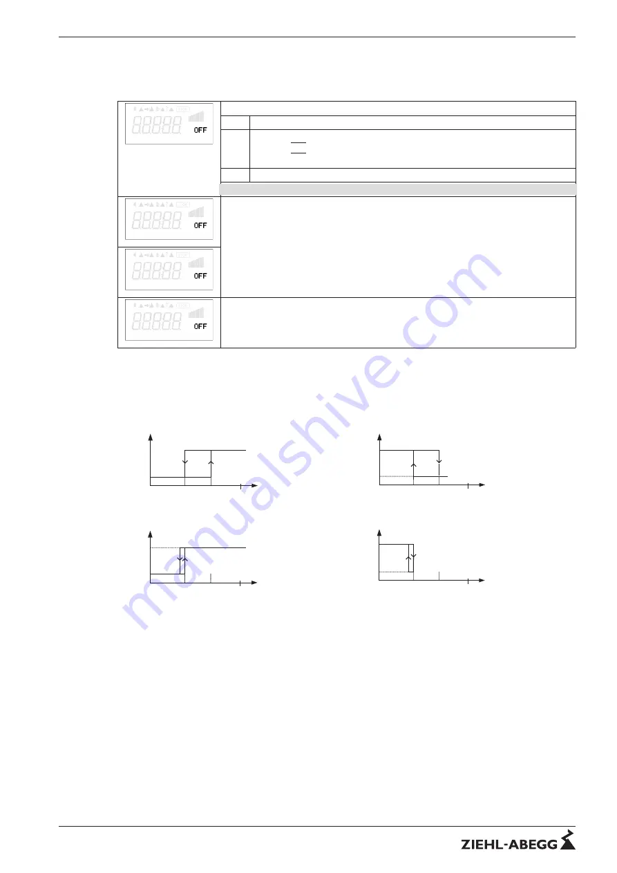 ZIEHL-ABEGG Icontrol FXDM Series Operating Instructions Manual Download Page 63