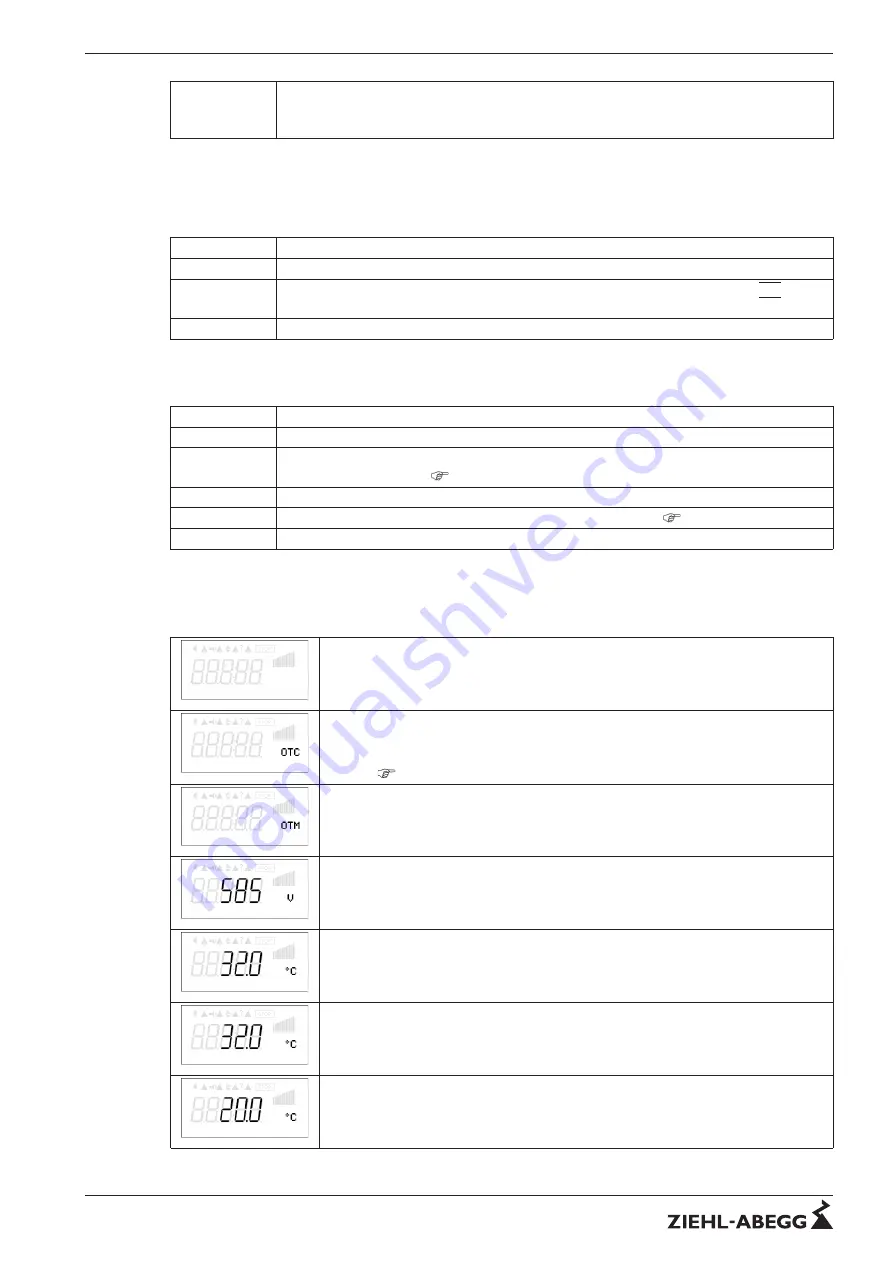 ZIEHL-ABEGG Icontrol FXDM Series Operating Instructions Manual Download Page 81