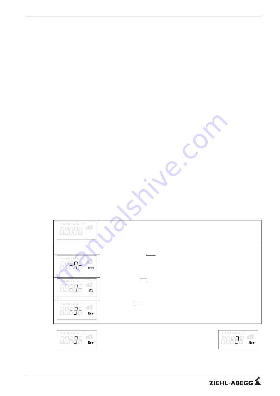 ZIEHL-ABEGG Icontrol FXDM Series Operating Instructions Manual Download Page 83