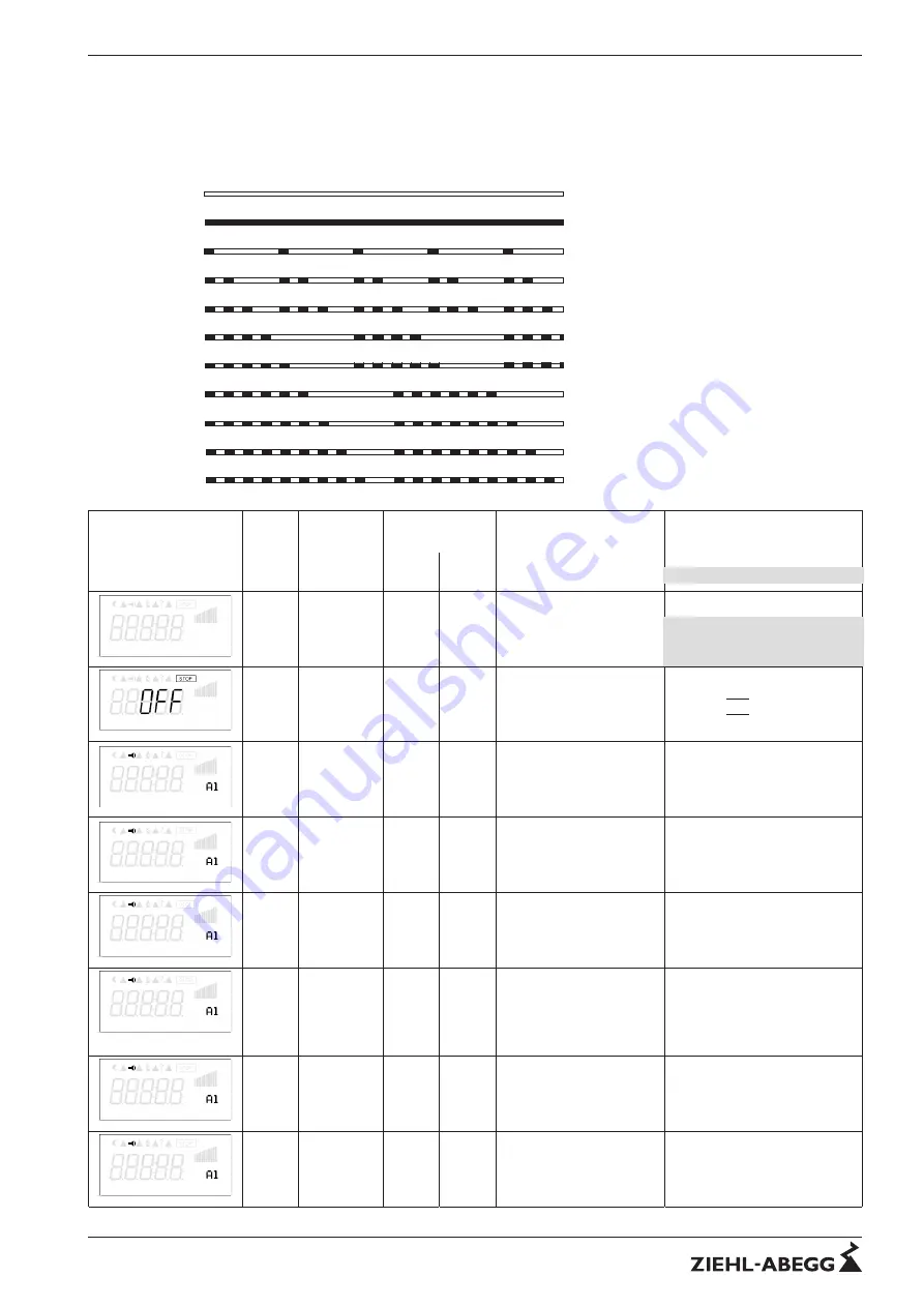 ZIEHL-ABEGG Icontrol FXDM Series Operating Instructions Manual Download Page 84