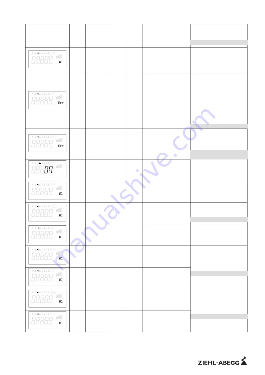 ZIEHL-ABEGG Icontrol FXDM Series Скачать руководство пользователя страница 86