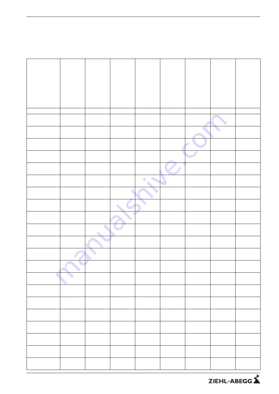 ZIEHL-ABEGG Icontrol FXDM Series Operating Instructions Manual Download Page 88