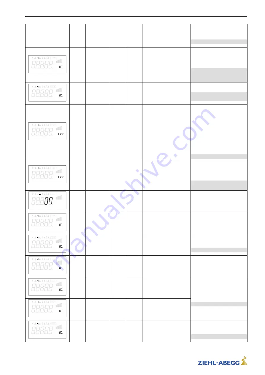 ZIEHL-ABEGG Icontrol FXDM Operating Instructions Manual Download Page 97