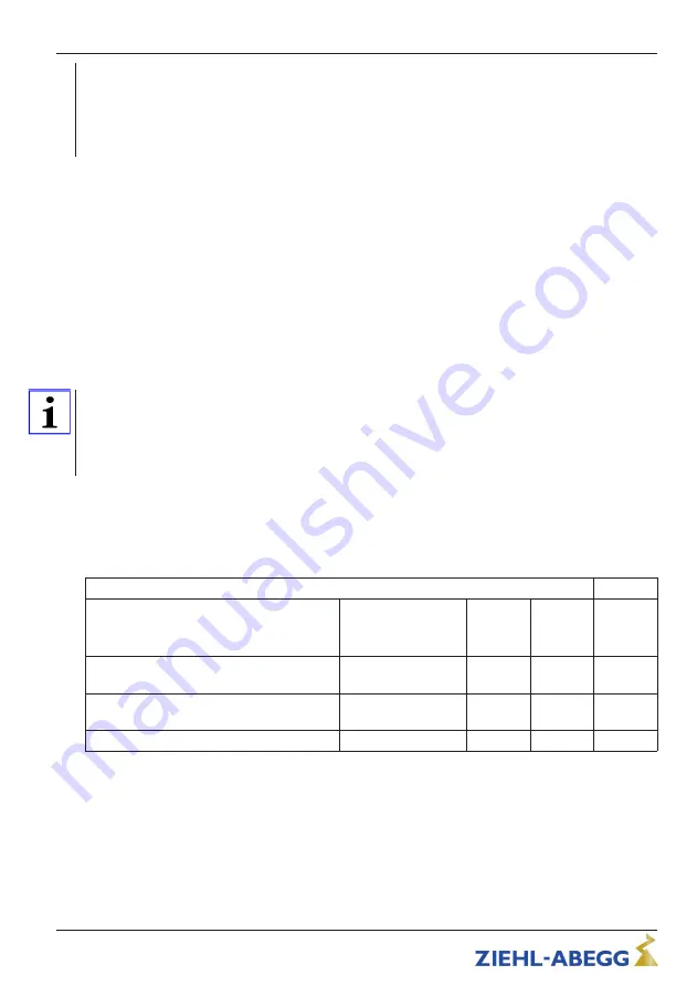 ZIEHL-ABEGG MAXvent FV31 Series Assembly Instructions Manual Download Page 17