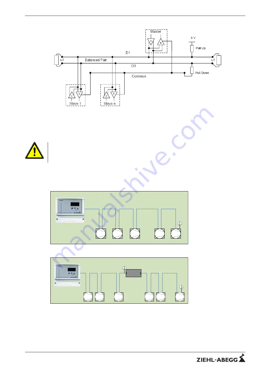 ZIEHL-ABEGG MODBUS RTU System Technical Information Download Page 5