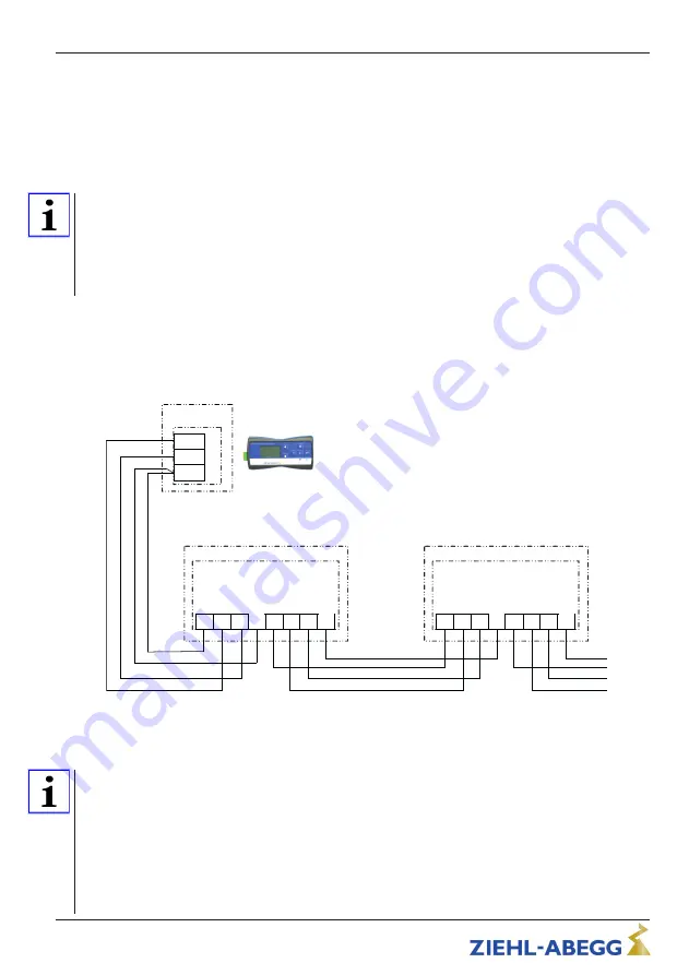 ZIEHL-ABEGG UNIcon CTG-150AVC Скачать руководство пользователя страница 11