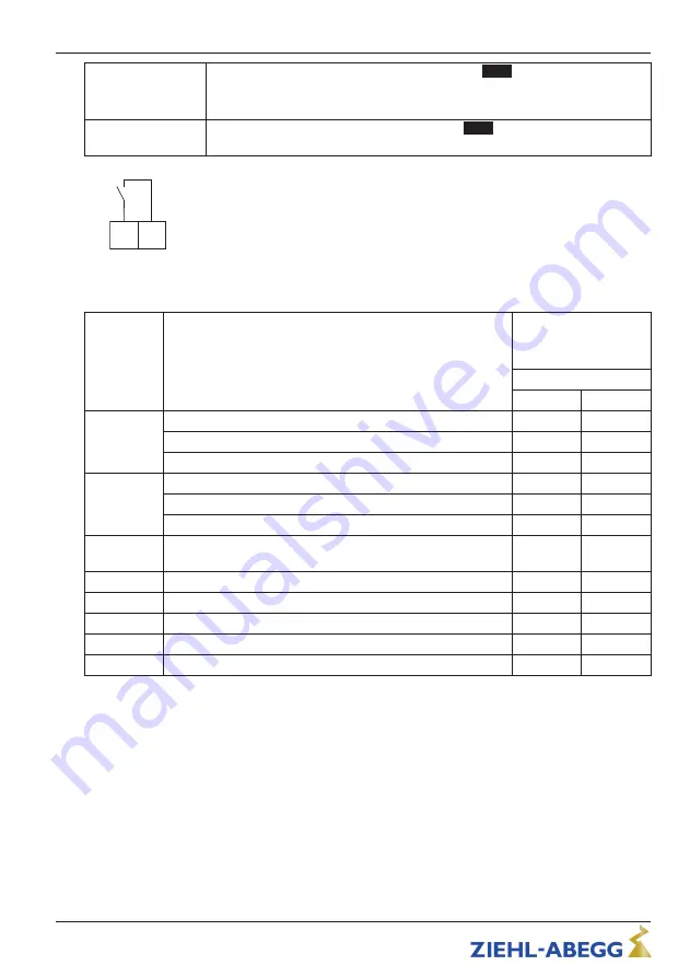 ZIEHL-ABEGG UNIcon CTG-150AVC Скачать руководство пользователя страница 23