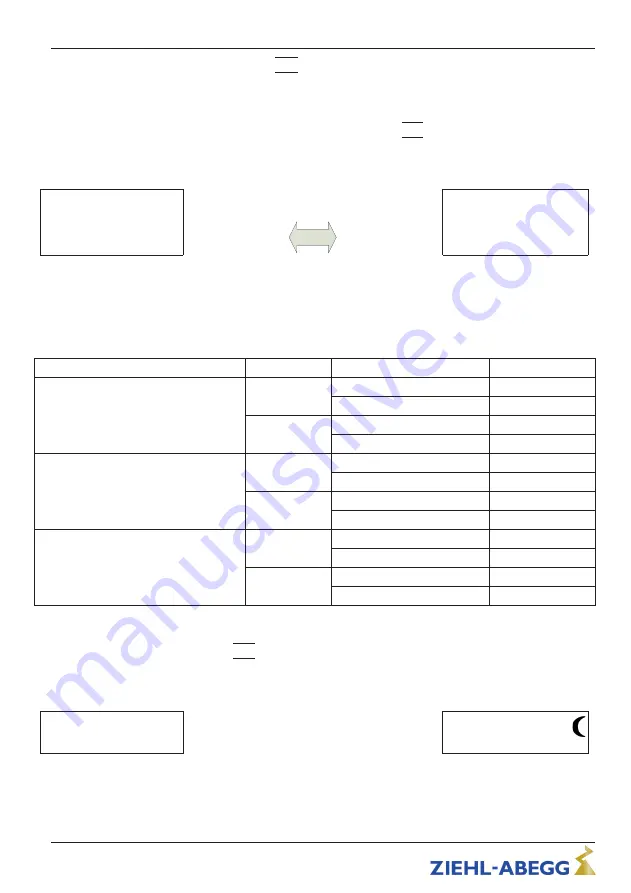 ZIEHL-ABEGG UNIcon CTG-150AVC Operating Instructions Manual Download Page 26