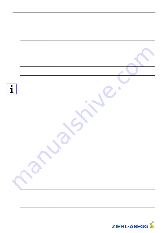 ZIEHL-ABEGG UNIcon CTG-150AVC Operating Instructions Manual Download Page 30