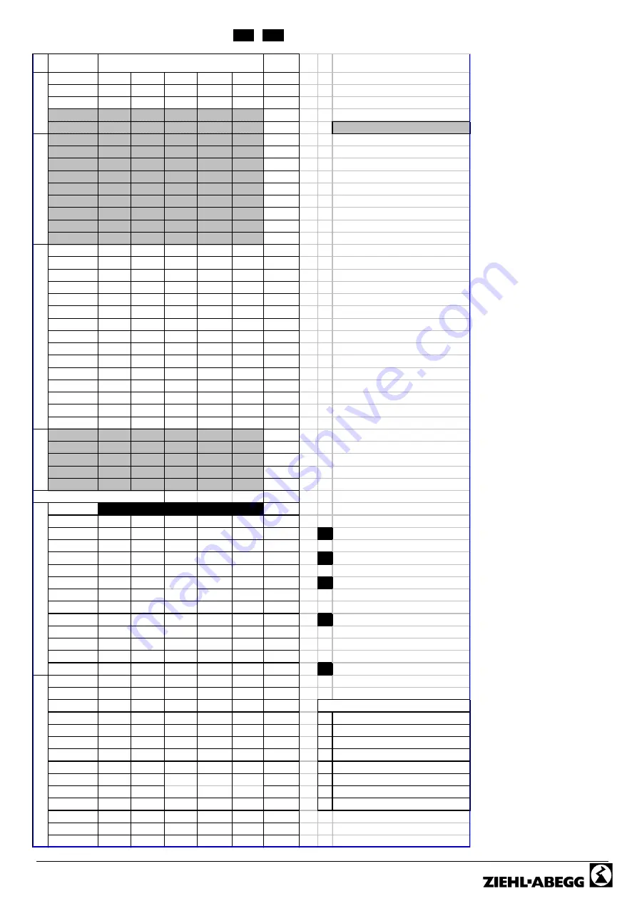 ZIEHL-ABEGG Unicon CXE/AVC 3 Manual Download Page 21