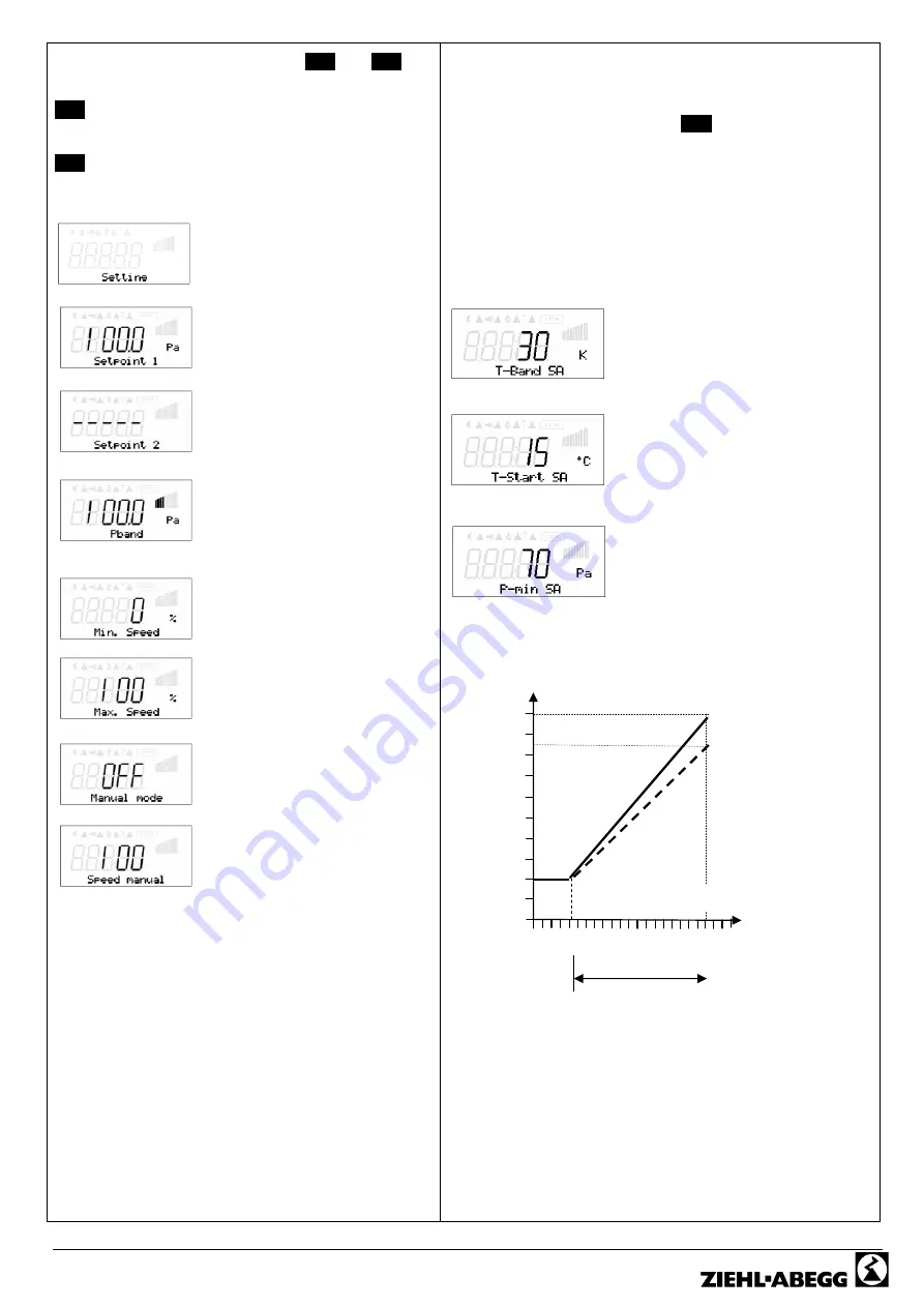 ZIEHL-ABEGG Unicon CXE/AVC 3 Manual Download Page 28