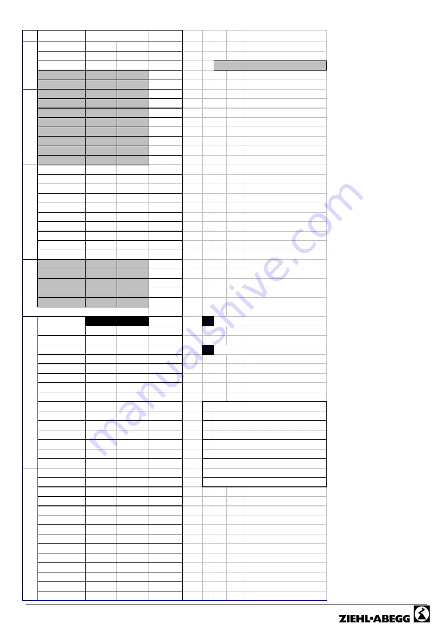 ZIEHL-ABEGG Unicon CXE/AVC 3 Manual Download Page 33