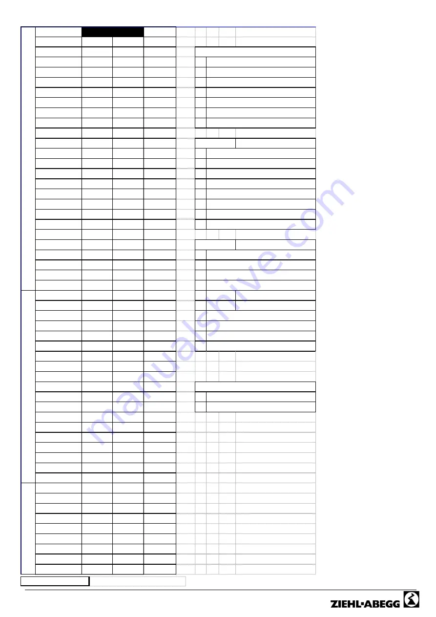 ZIEHL-ABEGG Unicon CXE/AVC 3 Manual Download Page 34