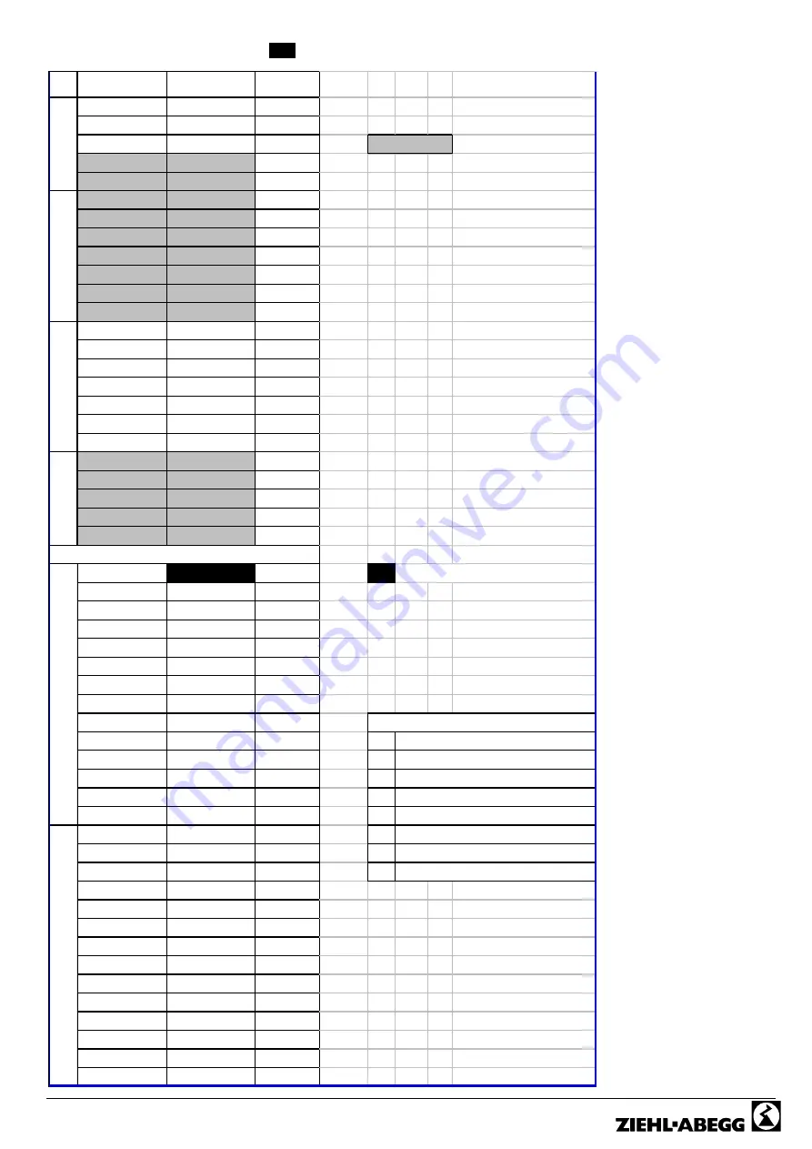 ZIEHL-ABEGG Unicon CXE/AVC 3 Manual Download Page 36