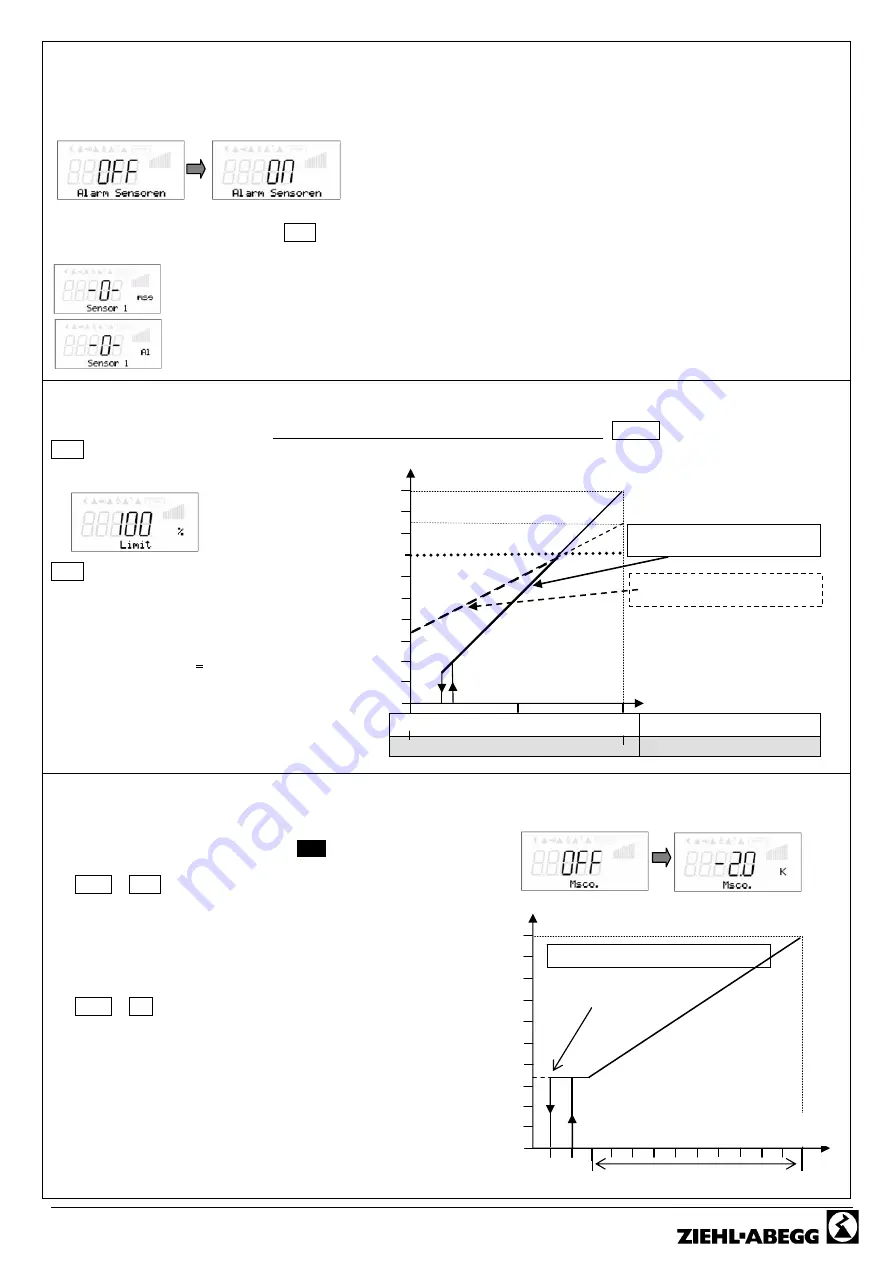 ZIEHL-ABEGG Unicon CXE/AVC 3 Manual Download Page 40