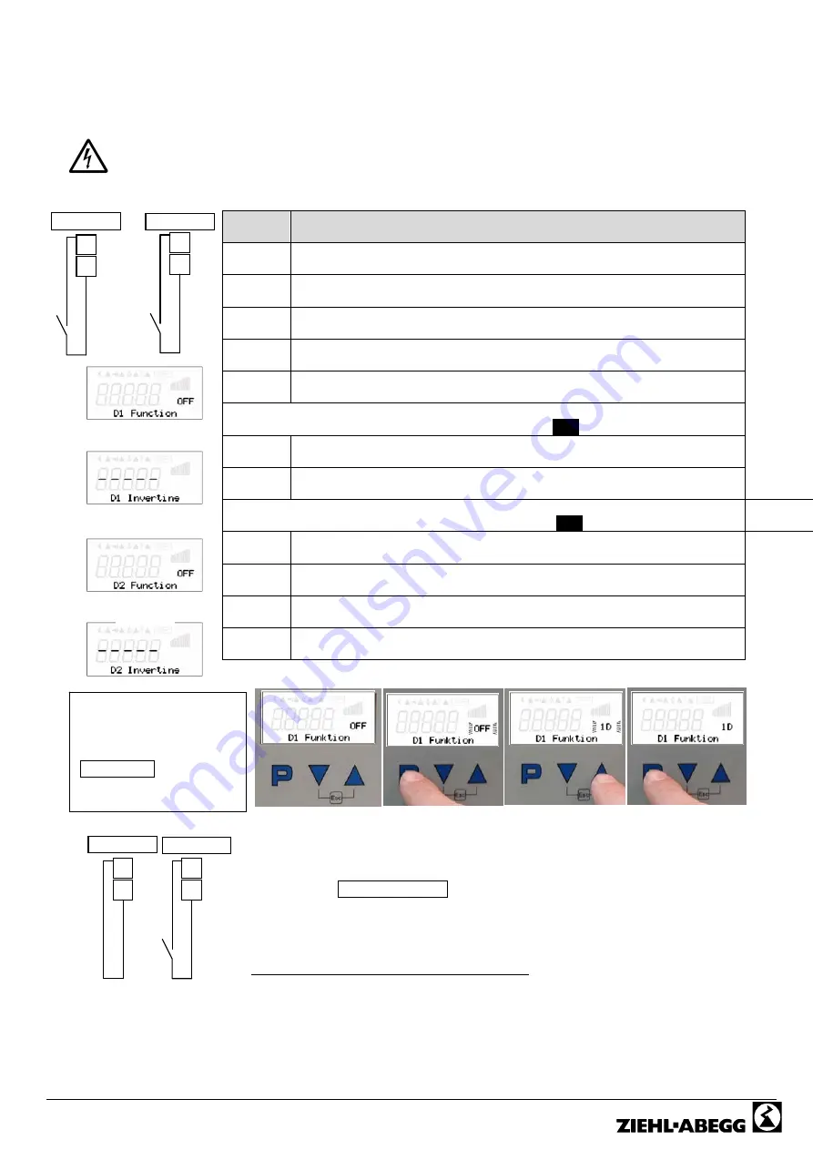 ZIEHL-ABEGG Unicon CXE/AVC 3 Manual Download Page 45