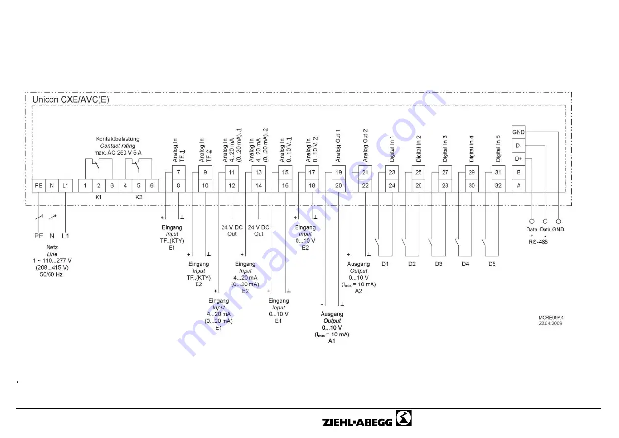 ZIEHL-ABEGG Unicon CXE/AVC 3 Скачать руководство пользователя страница 60