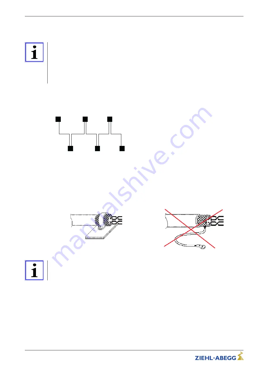 ZIEHL-ABEGG UNIcon MODBUS Master CXE/AV Operating Instructions Manual Download Page 12