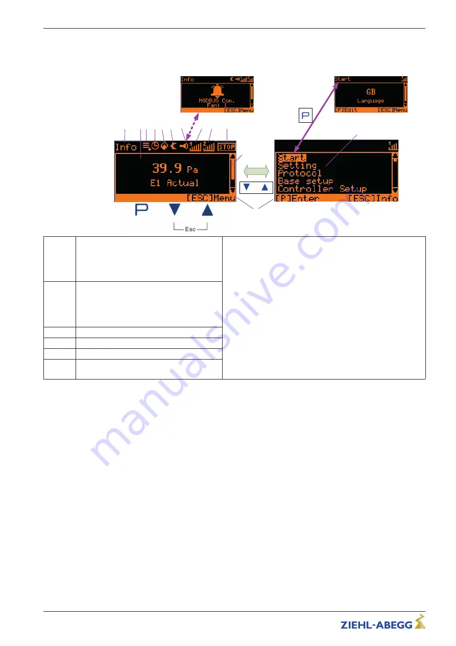 ZIEHL-ABEGG UNIcon MODBUS Master CXE/AV Operating Instructions Manual Download Page 22