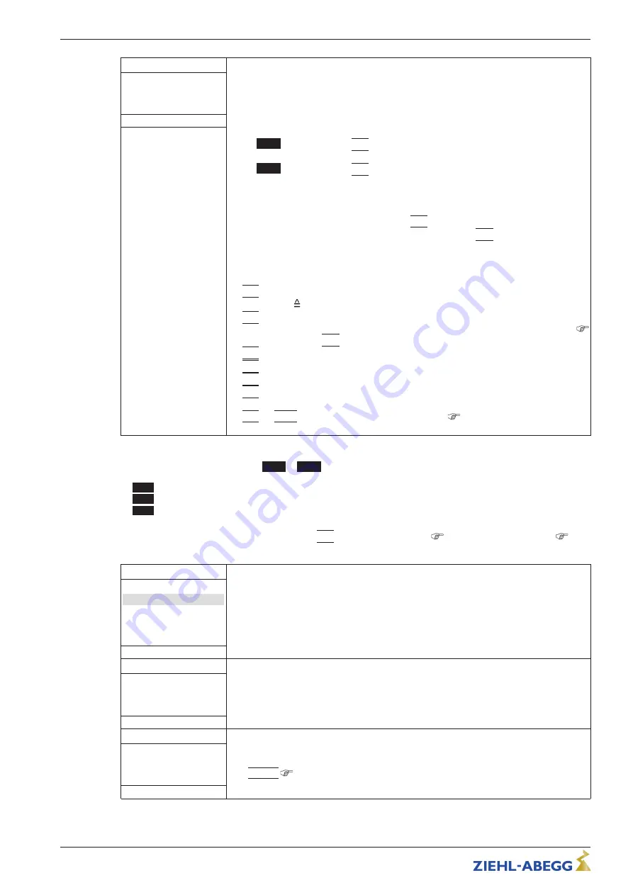 ZIEHL-ABEGG UNIcon MODBUS Master CXE/AV Operating Instructions Manual Download Page 43