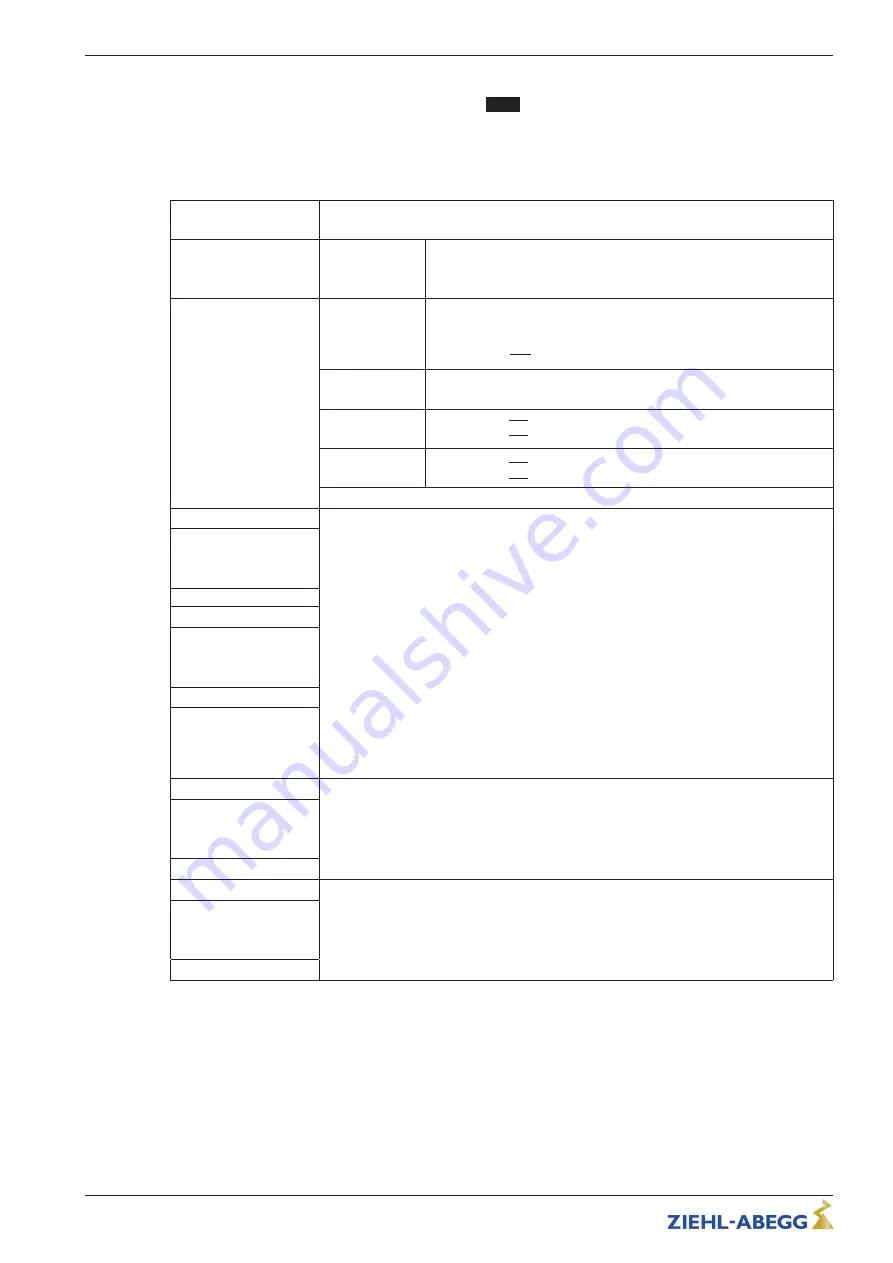 ZIEHL-ABEGG UNIcon MODBUS Master CXE/AV Operating Instructions Manual Download Page 82