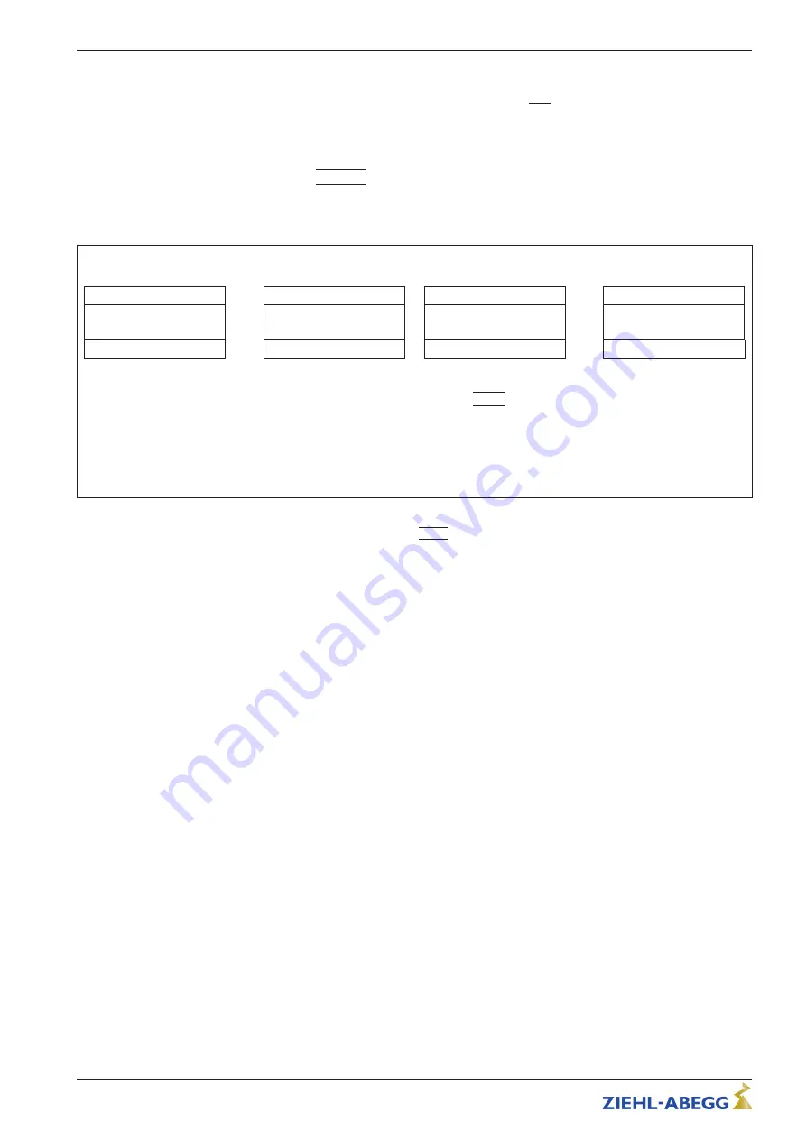 ZIEHL-ABEGG UNIcon MODBUS Master CXE/AV Скачать руководство пользователя страница 86