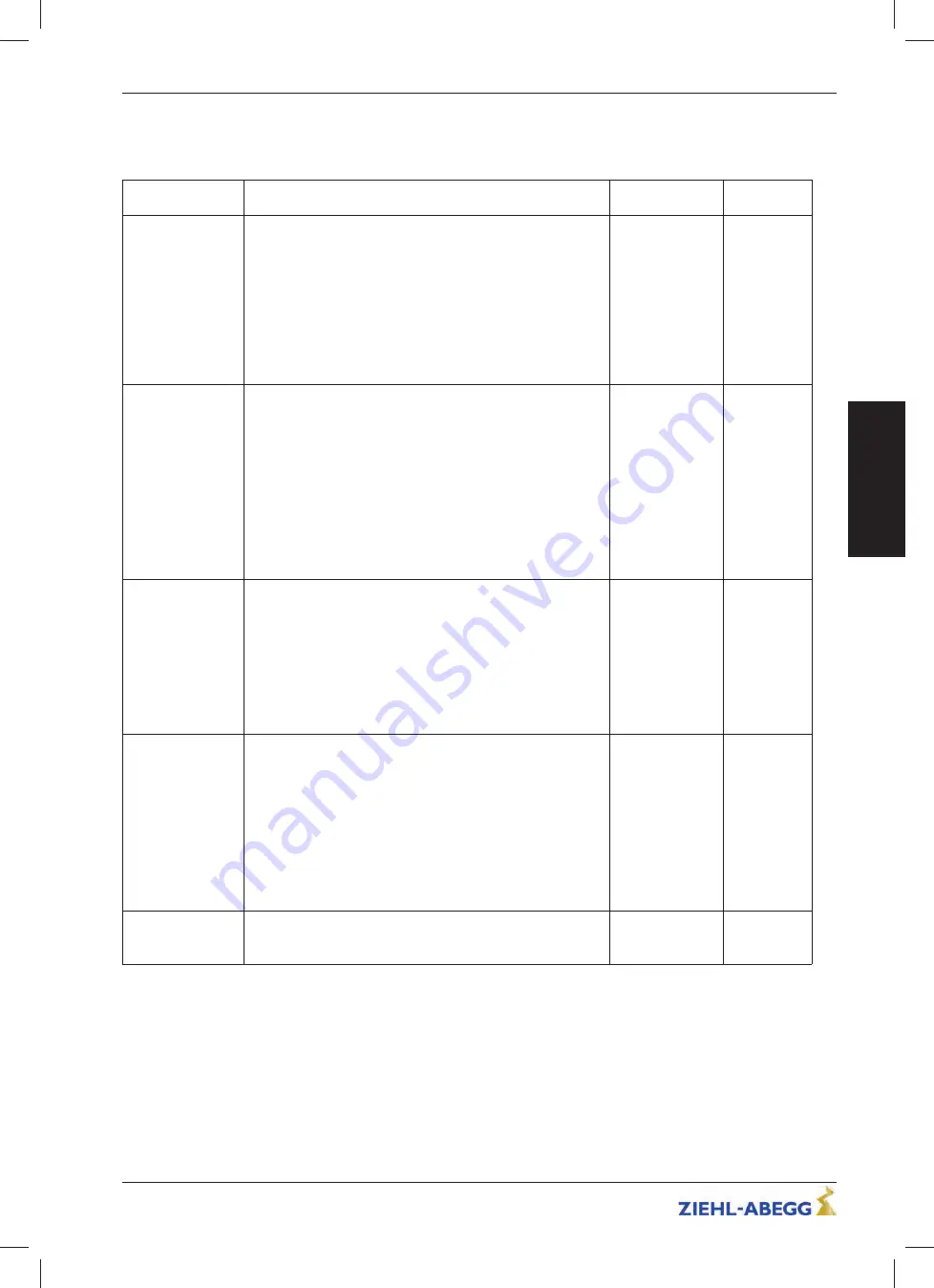 ZIEHL-ABEGG ZA dyn 4B 110 Original Operating Instructions Download Page 91