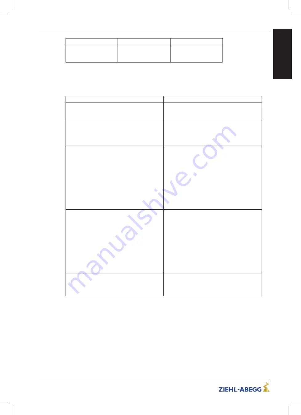 ZIEHL-ABEGG ZA dyn 4C Original Operating Instructions Download Page 63