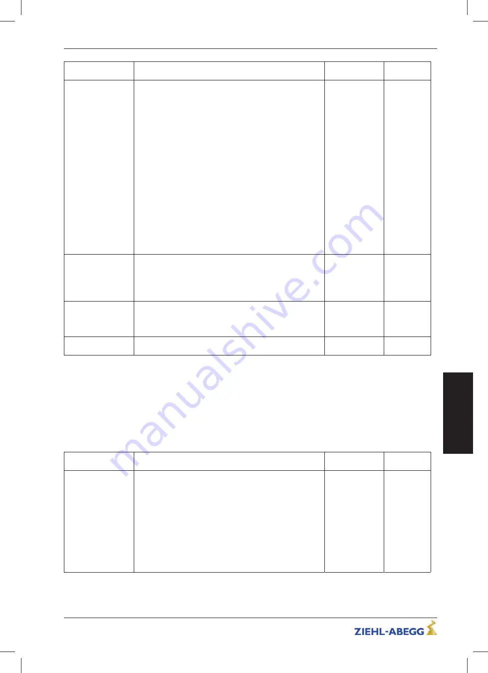 ZIEHL-ABEGG ZA dyn 4C Original Operating Instructions Download Page 87